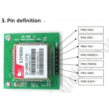 ماژول GSM SIM808 دارای قابلیت های GPS / GSM / GPRS / Bluetooth